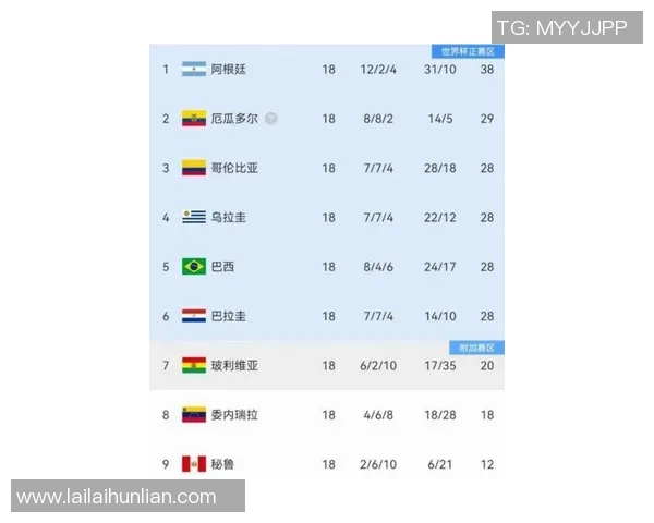 全球足球明星薪资大揭秘:2025年收入榜单与背后原因分析 全球足球明星薪资大揭秘:2025年收入榜单与背后原因分析