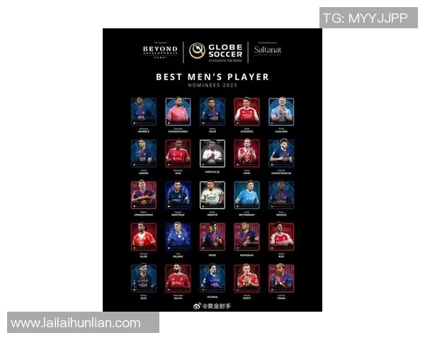 2025年世界足球球星排名榜单揭晓 突破与新星引发热议